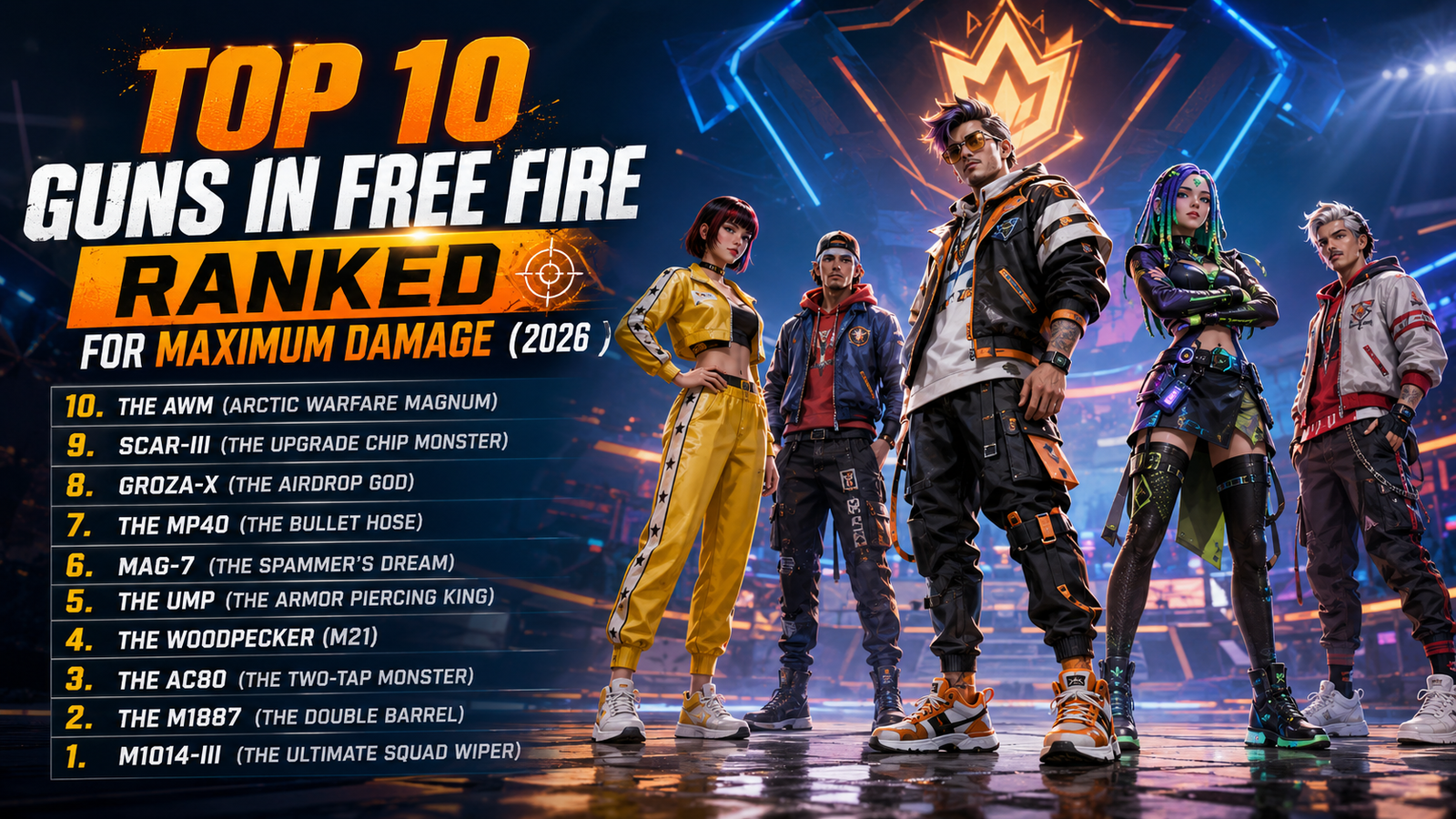 Top 10 Guns in Free Fire Ranked for Maximum Damage (2026 )